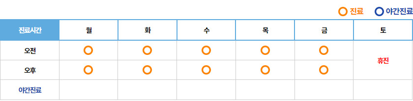 진료시간표 최경아