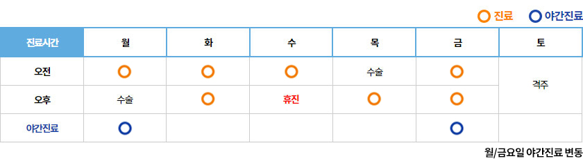 진료시간표 구태원