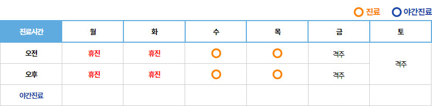 진료시간표 김민경