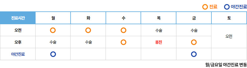 진료시간표 김우석