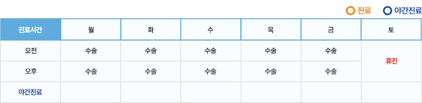 진료시간표 김용찬