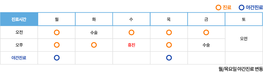 진료시간표 이병용