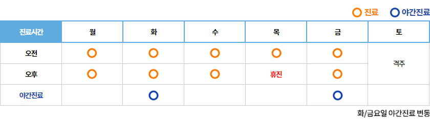 진료시간표 이종훈