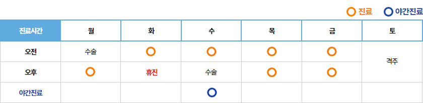 진료시간표 이중엽