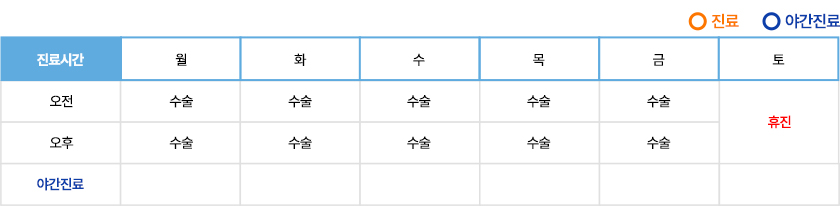 진료시간표 성장훈
